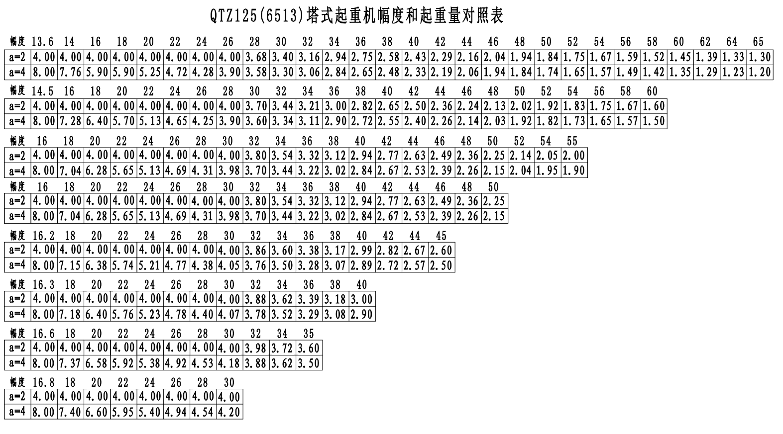 6513塔吊 6513塔吊