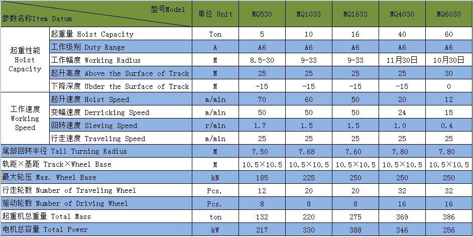 1636337096304607.jpg 1636337096304607.jpg